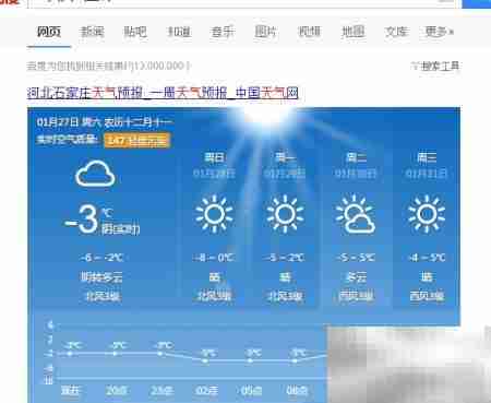 15天天气预报查询