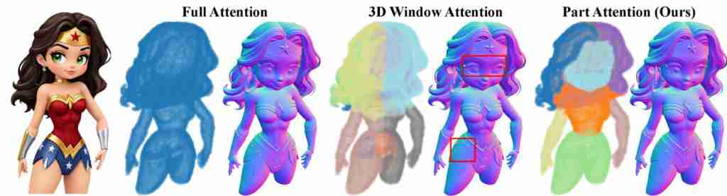  刷新 3D 生成上限！一键生成精细到毛发的 3D 资产 