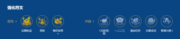 《金铲铲之战》s16斗枪95阵容搭配推荐