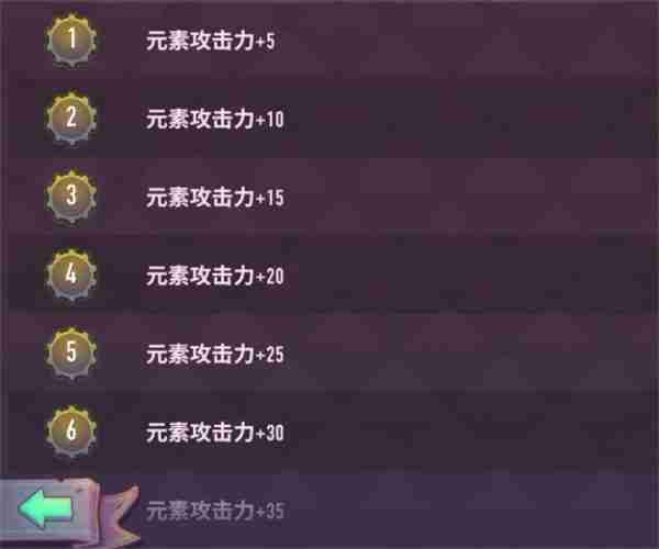 巨像骑士团王莽技能介绍说明