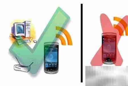 WIFI无线同步操作指南