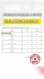 如何查询往年高考成绩