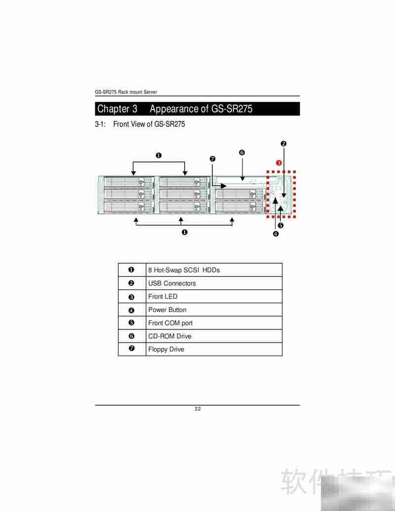 技嘉GS-SR275服务器说明书