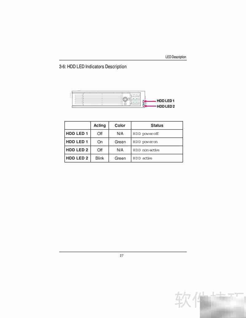 技嘉GS-SR275服务器说明书