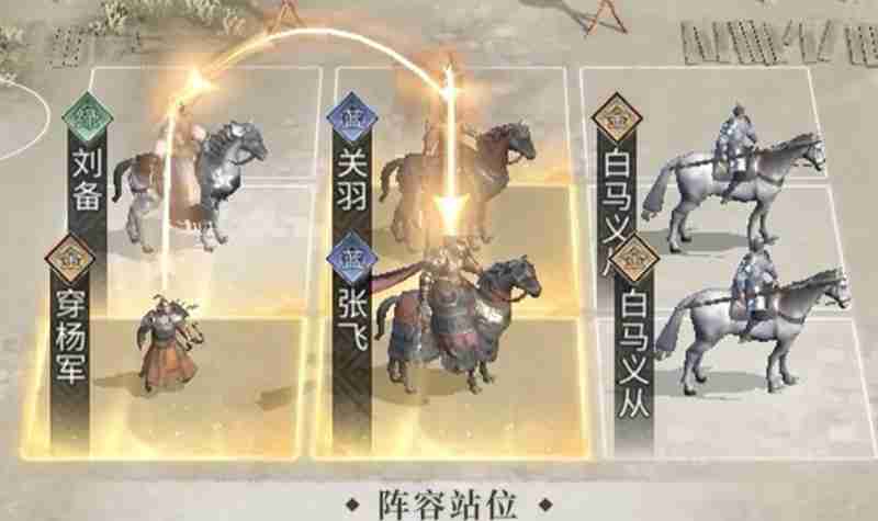 三国天下归心桃园队怎么玩 桃园结义阵容详细攻略