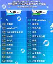 2025沈阳泡泡岛音乐节时间怎么查