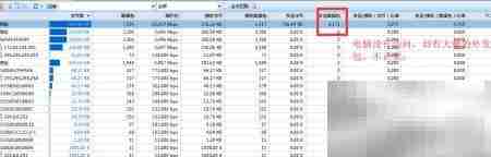 手把手教你用科莱分析网络包