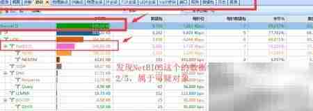手把手教你用科莱分析网络包