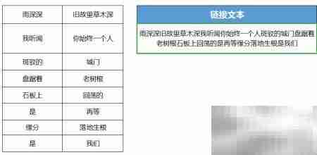 WPS Excel PHONETIC函数详解