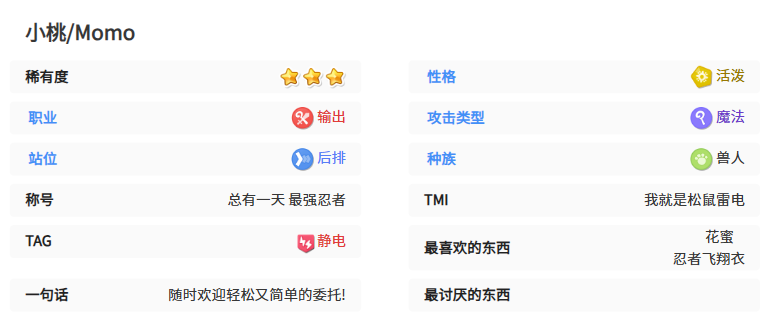 《嘟嘟脸恶作剧》小桃介绍