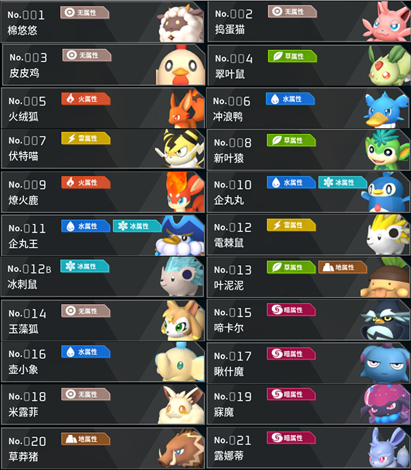 幻兽帕鲁宠物图鉴大全