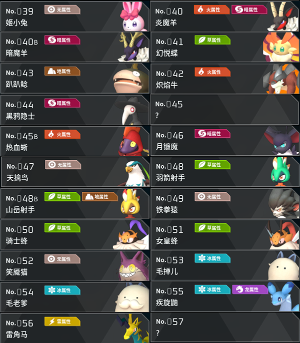 幻兽帕鲁宠物图鉴大全