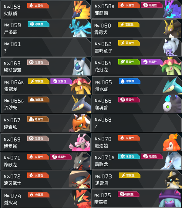 幻兽帕鲁宠物图鉴大全