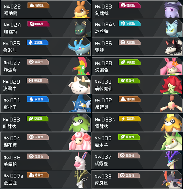 幻兽帕鲁宠物图鉴大全