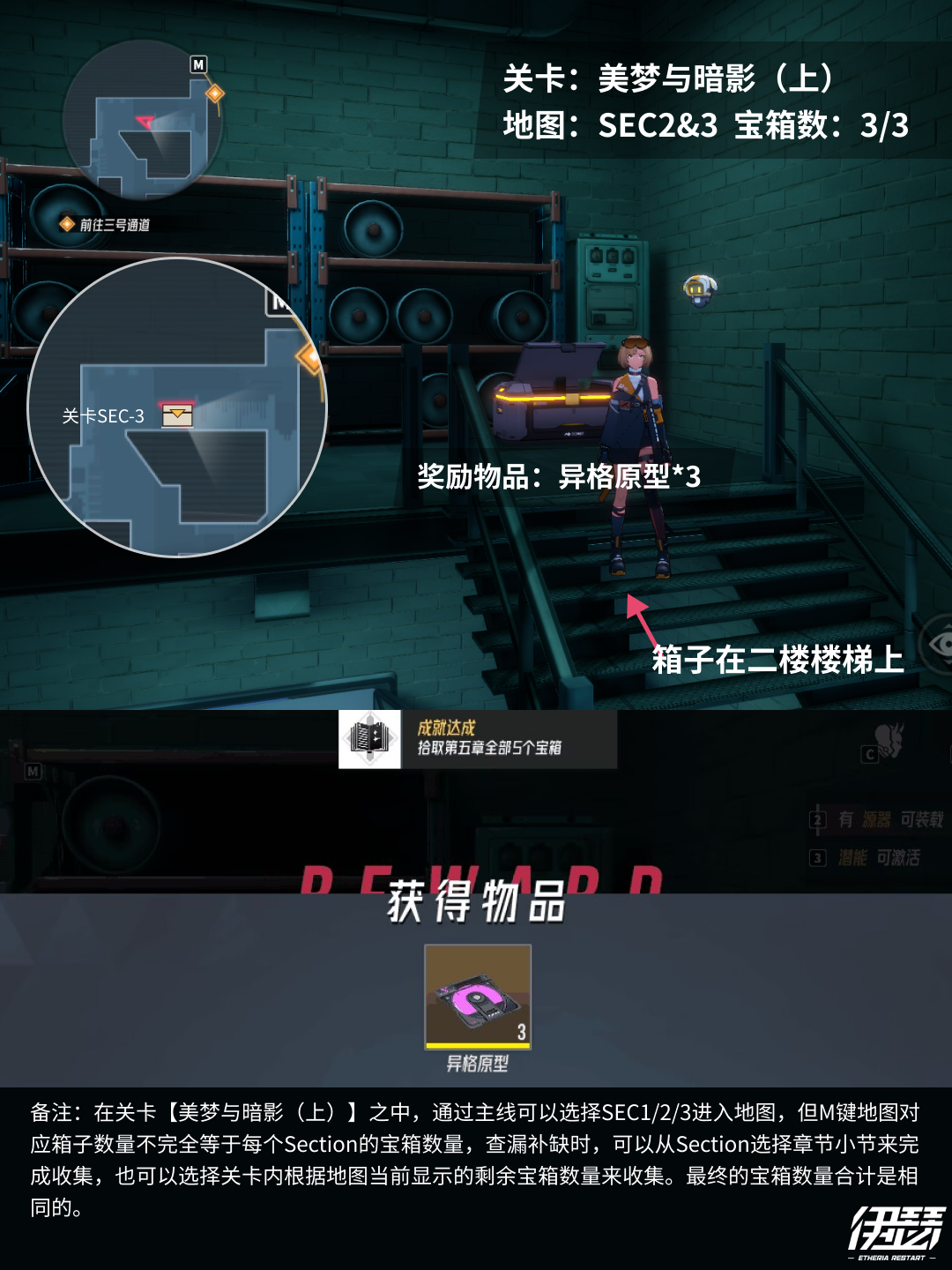 伊瑟第三章美梦与暗影宝箱位置攻略（上）