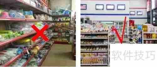 收银系统指导店铺路线科学设计