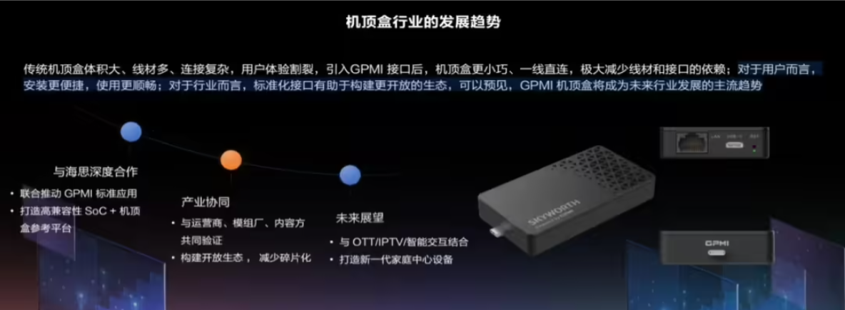 创维数字、上海海思合作发布GPMI微型插入式机顶盒，年内试点应用