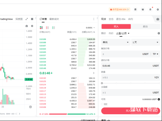 YZY币如何购买?Kanye的代币是投资机会吗?