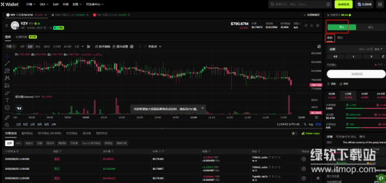 YZY币如何购买?Kanye的代币是投资机会吗?