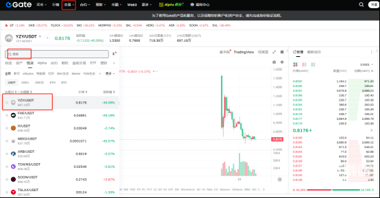 YZY币如何购买?Kanye的代币是投资机会吗?