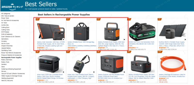 亚马逊秋季Prime会员日大促收官:华宝新能Jackery多国霸榜,领跑全球!