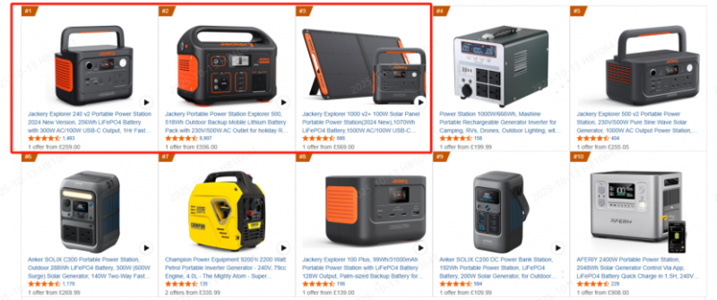 亚马逊秋季Prime会员日大促收官:华宝新能Jackery多国霸榜,领跑全球!