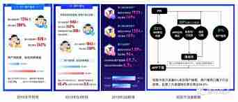 360借条是正规网贷公司吗