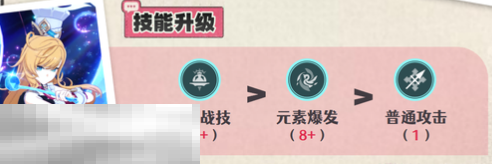 原神爱可菲天赋要升到多少级 爱可菲天赋加点攻略