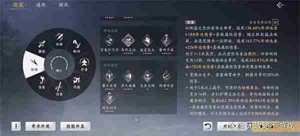 燕云十六声止戈论剑奇术打法指南