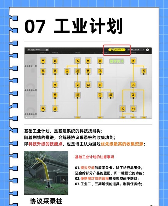 《明日方舟:终末地》基建工业计划攻略