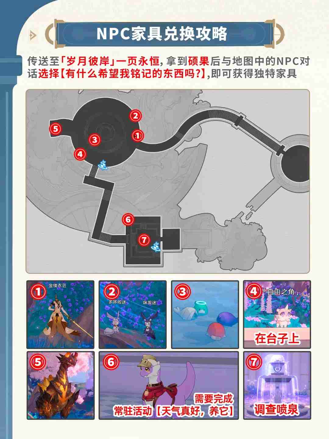 崩坏星穹铁道全家具获取攻略-星穹铁道翁法罗斯家具怎么获得