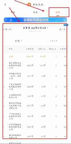 灯塔专业版app院线查看方法