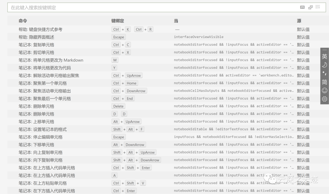 VS Code教程（基础操作）