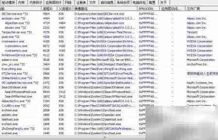 强制结束进程的方法