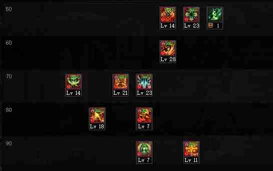 DNF奶妈110版本装备是什么-地下城与勇士110级奶妈毕业装备展示[多图]