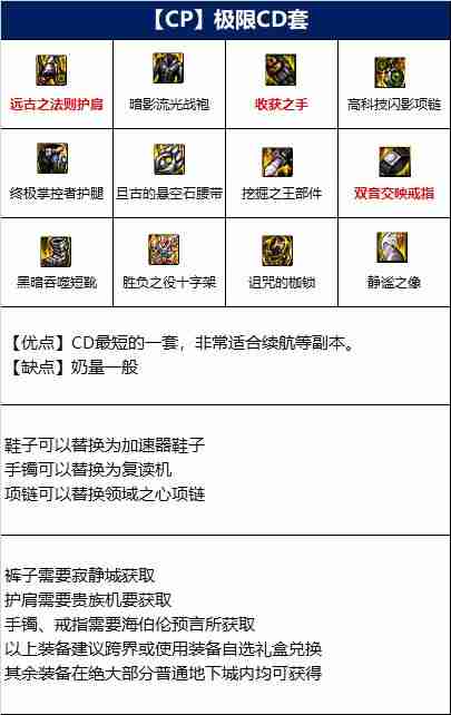 DNF奶妈110版本装备是什么-地下城与勇士110级奶妈毕业装备展示[多图]