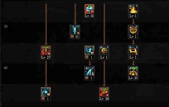 DNF奶妈110版本装备是什么-地下城与勇士110级奶妈毕业装备展示[多图]