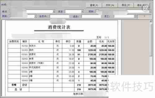 办理美容美发预付卡注意事项