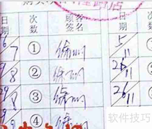 办理美容美发预付卡注意事项