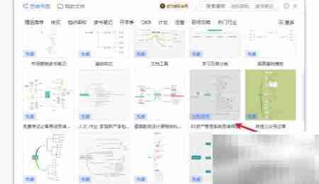 WPS绘制BS资产思维导图
