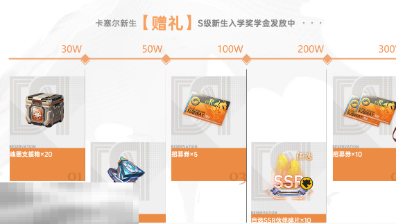 龙族卡塞尔之门怎么进行预约 预约步骤及奖励介绍​