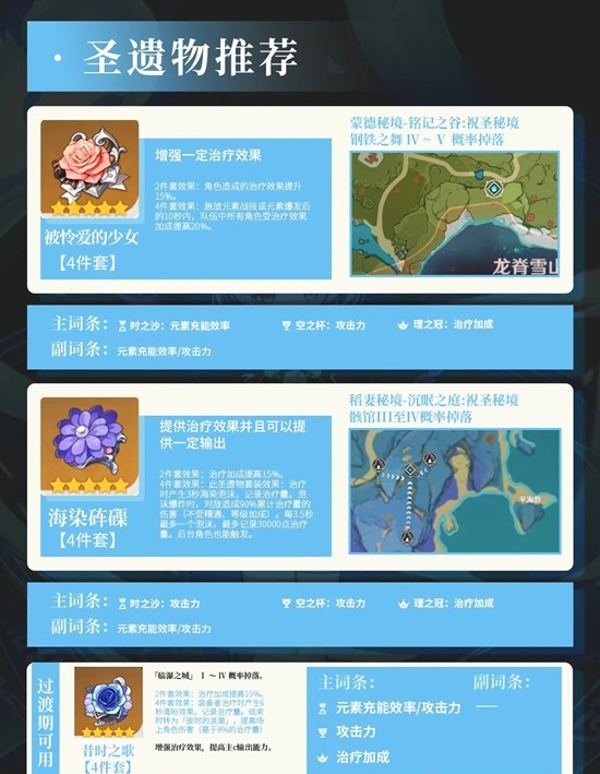 《原神》七七天赋武器配队攻略