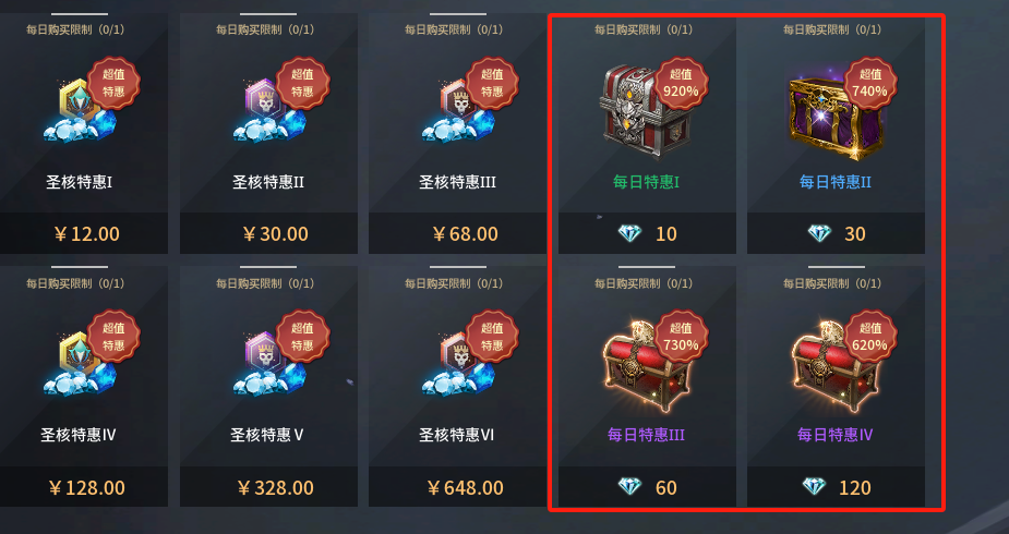 《零度曙光》氪金推荐