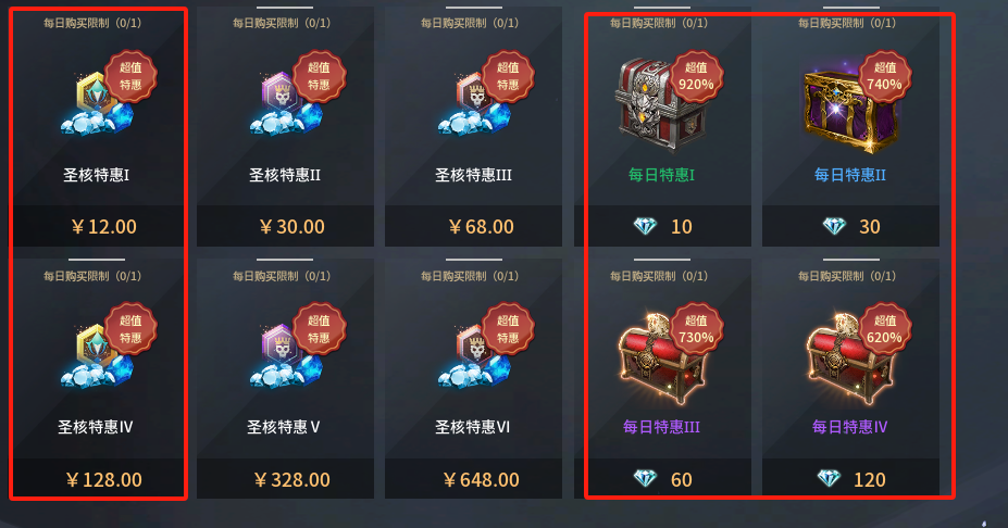 《零度曙光》氪金推荐