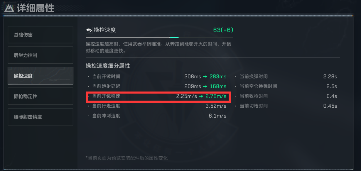 《三角洲行动》CT增强型后托配件介绍