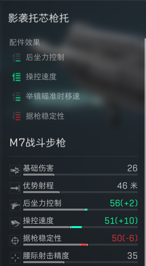 《三角洲行动》CT增强型后托配件介绍