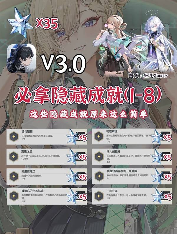 《鸣潮》新增隐藏成就一览