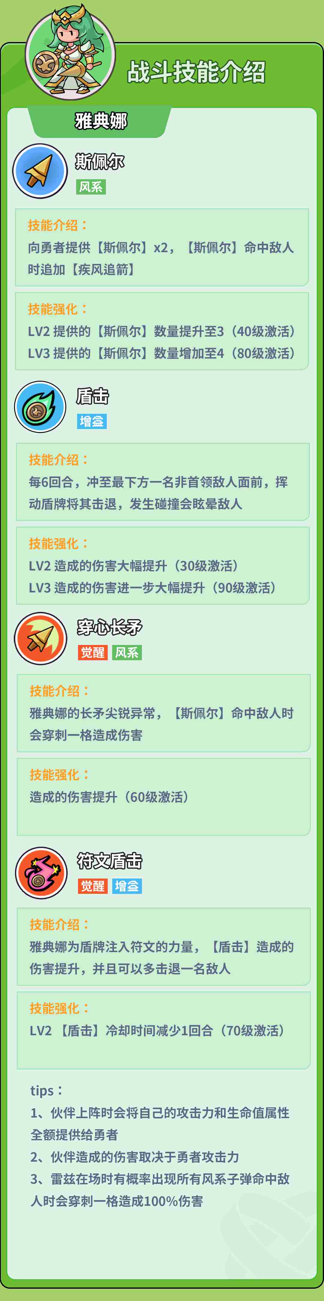 《伙伴弹途》雅典娜技能机制与实战技巧