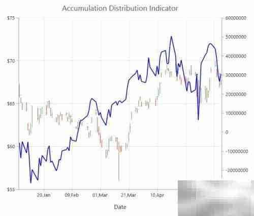 Essential Studio 2014 v4 企业版