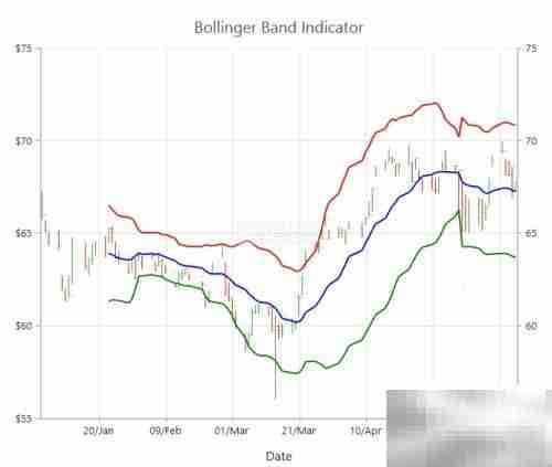 Essential Studio 2014 v4 企业版